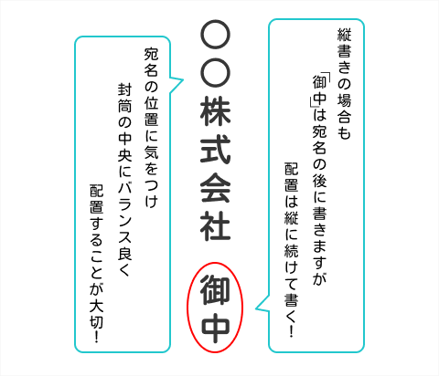 「御中」と「行」の書き方・消し方・訂正の仕方を徹底解説!【画像付き】