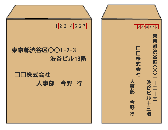 メールにおける「御中」の正しい使い方|各位・様との違い【例文あり】