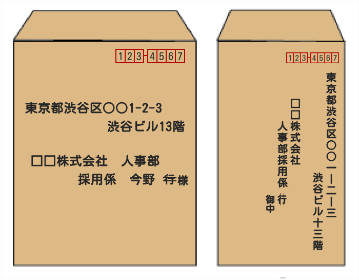 メールにおける「御中」の正しい使い方｜各位・様との違い【例文あり】 